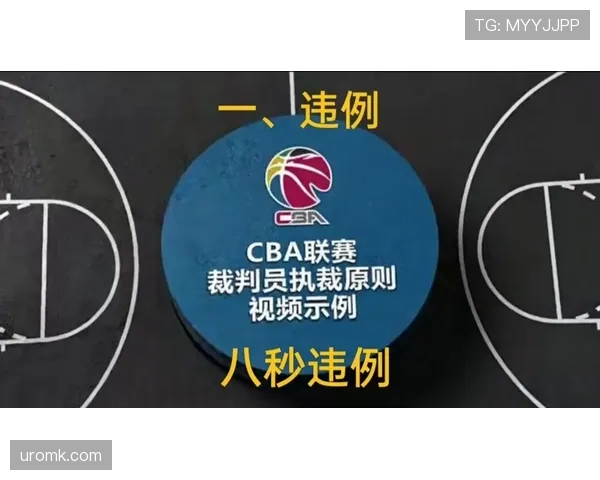 新手如何正确运用中线规则避免篮球比赛中的8秒违例