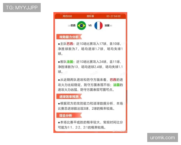 法国队在近期比赛中展现稳定状态，小组赛阶段攻防表现较为均衡