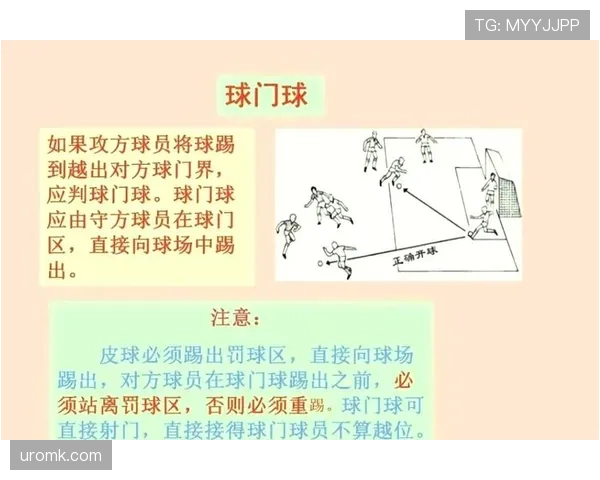 球门尺寸规则详解:标准尺寸及判罚对比赛的影响有哪些 球门尺寸规则详解:标准尺寸及判罚对比赛的影响有哪些