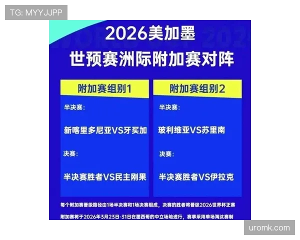 2026世界杯赛制变化对亚洲球队有利吗