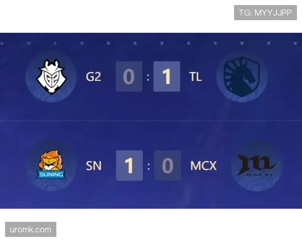 G组小组第一预测分析